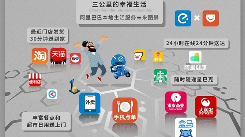 小型搬家公司加盟，你需要了解的四大关键点**