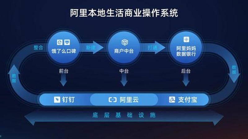 家政服务与保洁服务：本质区别与适用场景